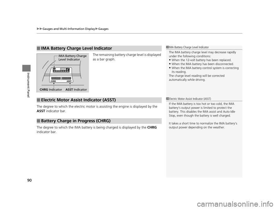 HONDA CR-Z 2016 1.G Owners Manual uuGauges and Multi-Information Display uGauges
90
Instrument Panel
The remaining battery charge level is displayed
as a bar graph.
The degree to which the electric motor is as sisting the engine is d HONDA CR-Z 2016 1.G Owners Manual uuGauges and Multi-Information Display uGauges
90
Instrument Panel
The remaining battery charge level is displayed
as a bar graph.
The degree to which the electric motor is as sisting the engine is d
