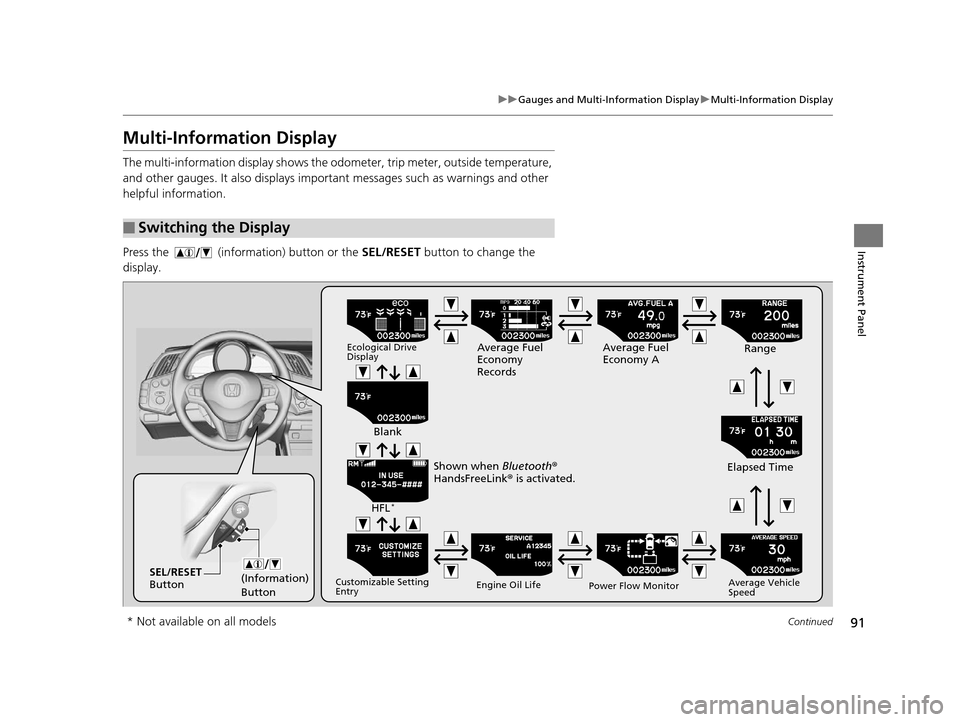 HONDA CR-Z 2016 1.G Owners Manual 91
uuGauges and Multi-Information Display uMulti-Information Display
Continued
Instrument Panel
Multi-Information Display
The multi-information display shows the odom eter, trip meter, outside tempera