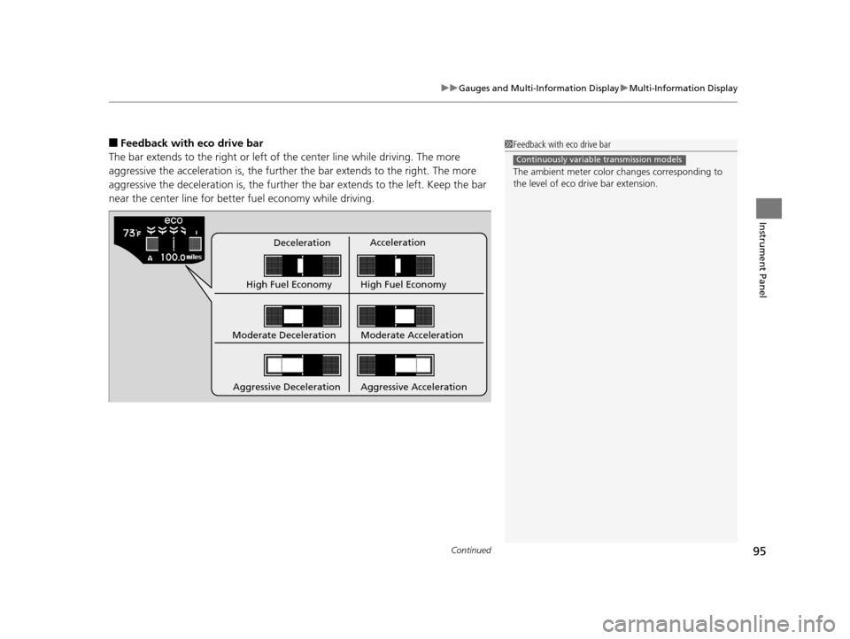 HONDA CR-Z 2016 1.G Owners Manual Continued95
uuGauges and Multi-Information Display uMulti-Information Display
Instrument Panel
■Feedback with eco drive bar
The bar extends to the right or left of  the center line while driving. Th
