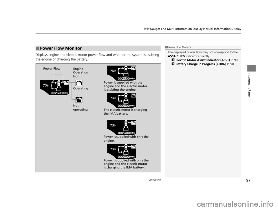 HONDA CR-Z 2016 1.G Owners Manual Continued97
uuGauges and Multi-Information Display uMulti-Information Display
Instrument Panel
Displays engine and electric motor power flow and whether the system is assisting 
the engine or charging