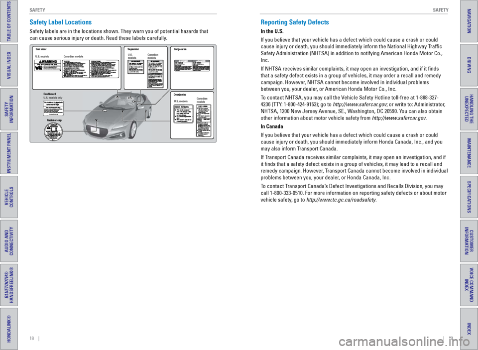 HONDA CR-Z 2016 1.G Quick Guide 18    ||    19
       S AFETY
S
AFETY
TABLE OF CONTENTS
INDEX
VISUAL INDEX
VOICE COMMAND 
INDEX
SAFETY 
INFORMATION
CUSTOMER
INFORMATION
INSTRUMENT PANEL
SPECIFICATIONS
VEHICLE 
CONTROLS 
MAINTENANCE
