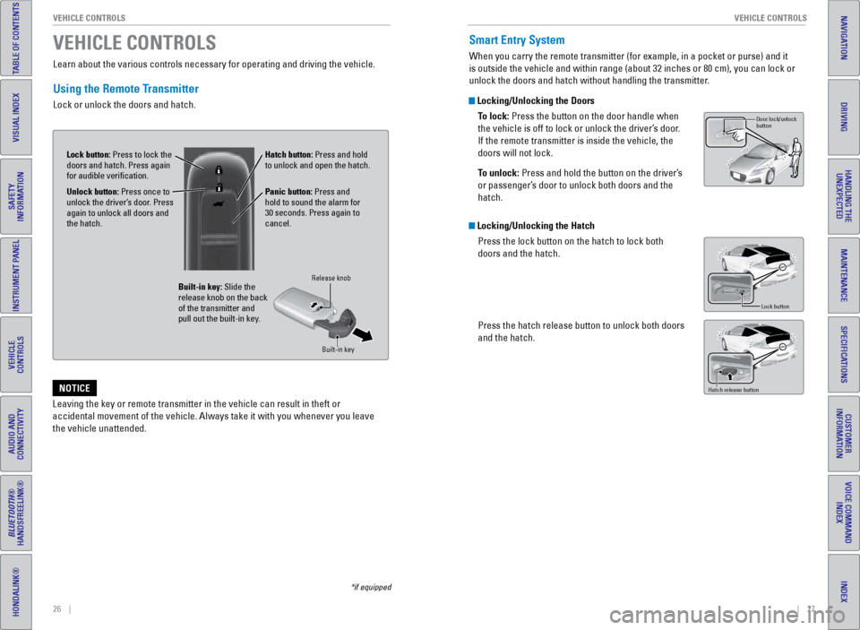 HONDA CR-Z 2016 1.G Quick Guide 26    ||    27
       V EHICLE  C ONTROLS
V
EHICLE  C ONTROLS
TABLE OF CONTENTS
INDEX
VISUAL INDEX
VOICE COMMAND 
INDEX
SAFETY 
INFORMATION
CUSTOMER
INFORMATION
INSTRUMENT PANEL
SPECIFICATIONS
VEHICLE