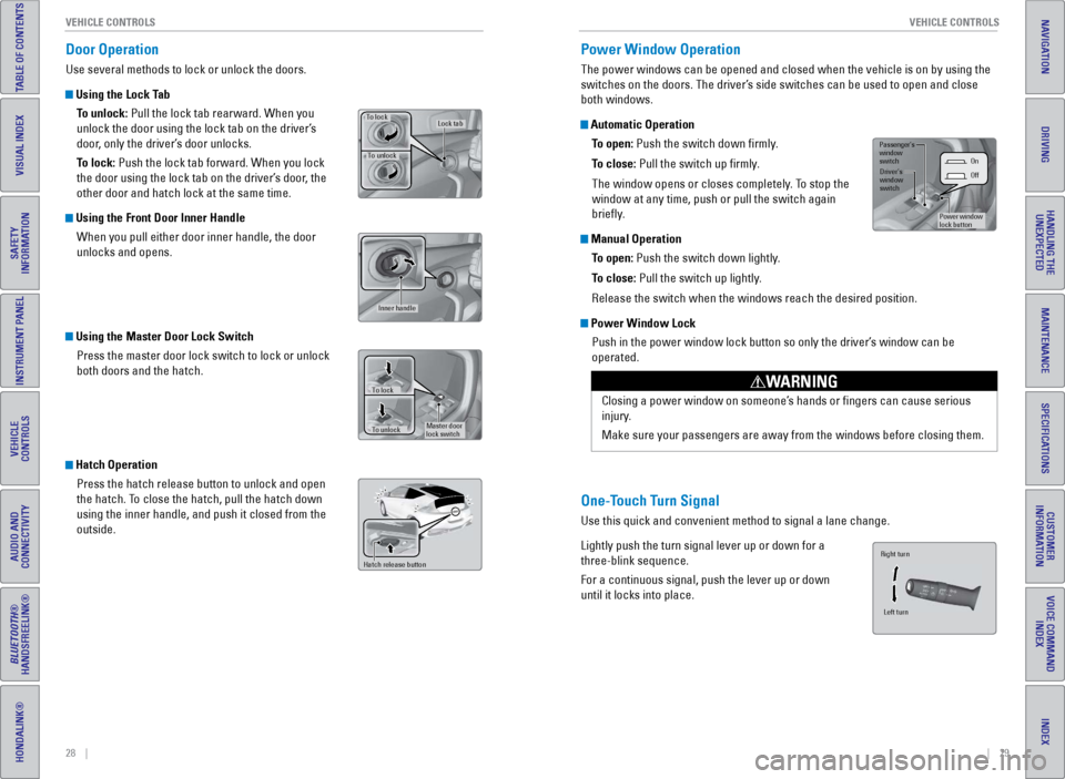 HONDA CR-Z 2016 1.G Quick Guide 28    ||    29
       V EHICLE  C ONTROLS
V
EHICLE  C ONTROLS
TABLE OF CONTENTS
INDEX
VISUAL INDEX
VOICE COMMAND 
INDEX
SAFETY 
INFORMATION
CUSTOMER
INFORMATION
INSTRUMENT PANEL
SPECIFICATIONS
VEHICLE