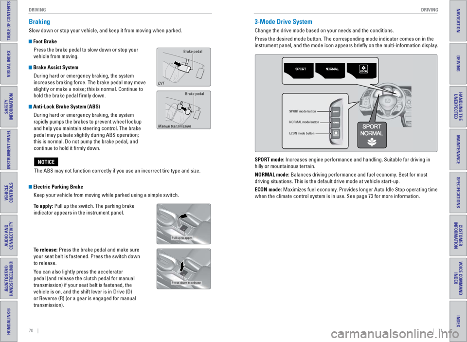 HONDA CR-Z 2016 1.G Quick Guide 70    ||    71
       DRIVING
DRIVING
TABLE OF CONTENTS
INDEX
VISUAL INDEX
VOICE COMMAND 
INDEX
SAFETY 
INFORMATION
CUSTOMER
INFORMATION
INSTRUMENT PANEL
SPECIFICATIONS
VEHICLE 
CONTROLS 
MAINTENANCE
