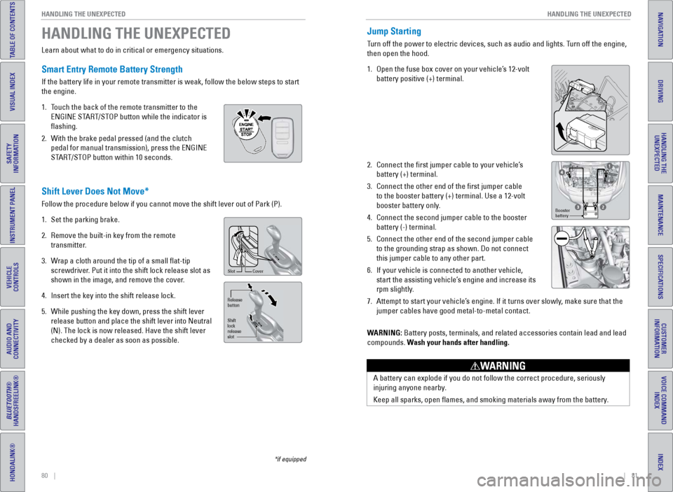 HONDA CR-Z 2016 1.G Quick Guide 80    ||    81
       HANDLING THE UNEXPECTED
HANDLING THE UNEXPECTED
TABLE OF CONTENTS
INDEX
VISUAL INDEX
VOICE COMMAND 
INDEX
SAFETY 
INFORMATION
CUSTOMER
INFORMATION
INSTRUMENT PANEL
SPECIFICATIONS