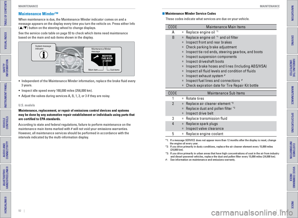 HONDA CR-Z 2016 1.G Quick Guide 92    ||    93
       MAINTENANCE
MAINTENANCE
TABLE OF CONTENTS
INDEX
VISUAL INDEX
VOICE COMMAND 
INDEX
SAFETY 
INFORMATION
CUSTOMER
INFORMATION
INSTRUMENT PANEL
SPECIFICATIONS
VEHICLE 
CONTROLS 
MAIN