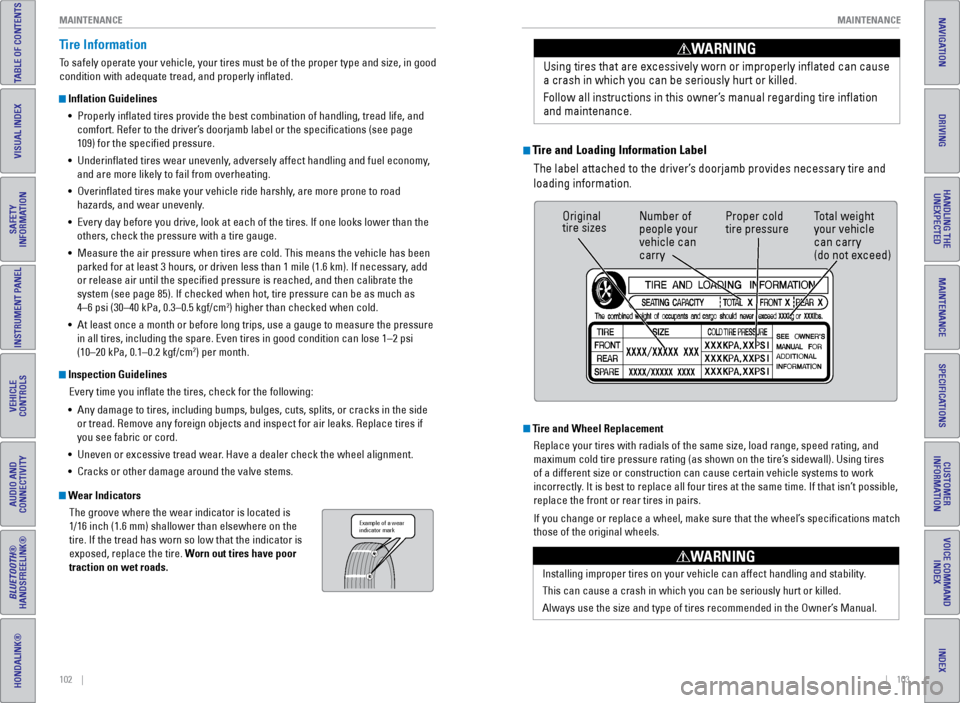 HONDA CR-Z 2016 1.G Quick Guide 102    ||    103
       MAINTENANCE
MAINTENANCE
TABLE OF CONTENTS
INDEX
VISUAL INDEX
VOICE COMMAND 
INDEX
SAFETY 
INFORMATION
CUSTOMER
INFORMATION
INSTRUMENT PANEL
SPECIFICATIONS
VEHICLE 
CONTROLS 
MA