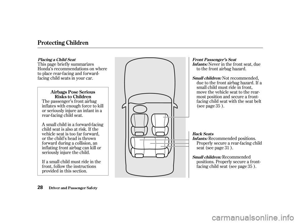 HONDA CIVIC 2001 7.G Owners Manual This page brief ly summarizes
Honda’s recommendations on where
to place rear-facing and forward-
f acing child seats in your car.Never in the f ront seat, due
to the f ront airbag hazard.
The passe HONDA CIVIC 2001 7.G Owners Manual This page brief ly summarizes
Honda’s recommendations on where
to place rear-facing and forward-
f acing child seats in your car.Never in the f ront seat, due
to the f ront airbag hazard.
The passe