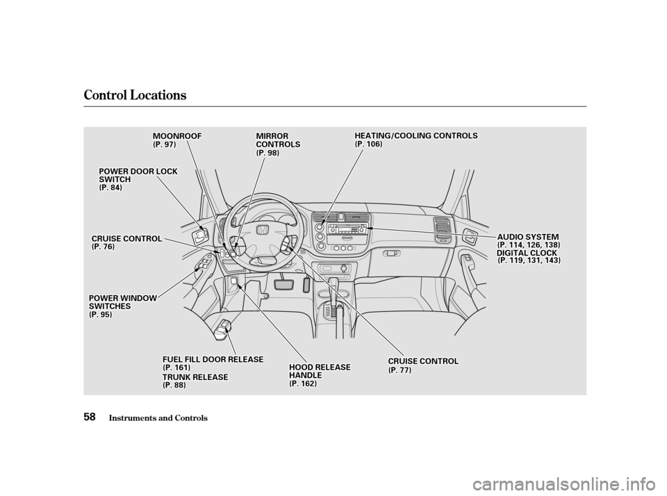 HONDA CIVIC 2001 7.G Workshop Manual Control L ocations
Inst rument s and Cont rols
58
AAUUDDIIOOSSYYSSTTEEMM
DDIIGGIITTAALLCCLLOOCCKK
MMOOOONNRROOOOFFHHEEAATTIINNGG//CCOOOOLLIINNGGCCOONNTTRROOLLSS
FFUUEELLFFIILLLLDDOOOORRRREELLEEAASSEE

