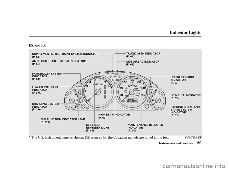HONDA CIVIC 2001 7.G Workshop Manual Î
ÎÎ
ÎÎ
The U.S. instrument panel is shown. Dif f erences f or the Canadian models are noted in the text.
CONT INUED
Indicator L ights
Inst rument s and Cont rols
EX and L X
59
LLOOWWOOIILLP