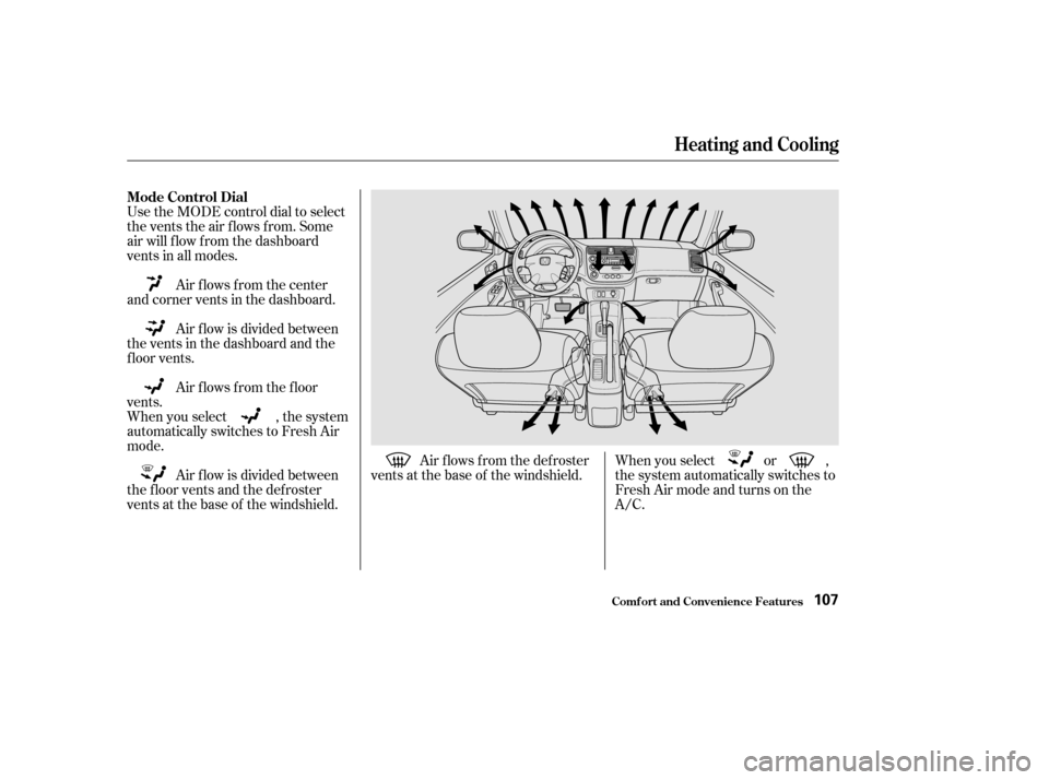 HONDA CIVIC 2002 7.G Owners Manual Air f lows f rom the f loor
vents. Air f low is divided between
the vents in the dashboard and the 
f loor vents. Air flows from the center
and corner vents in the dashboard.
Use the MODE control dial