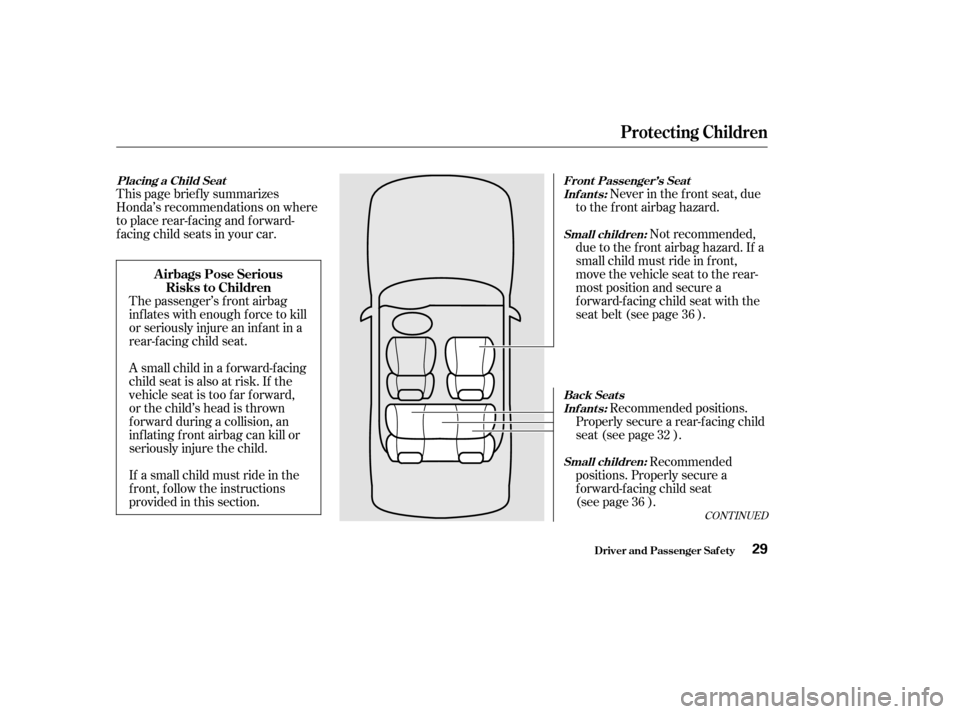 HONDA CIVIC 2002 7.G Owners Manual This page brief ly summarizes
Honda’s recommendations on where
to place rear-facing and forward-
f acing child seats in your car.Never in the f ront seat, due
to the f ront airbag hazard.
The passe HONDA CIVIC 2002 7.G Owners Manual This page brief ly summarizes
Honda’s recommendations on where
to place rear-facing and forward-
f acing child seats in your car.Never in the f ront seat, due
to the f ront airbag hazard.
The passe