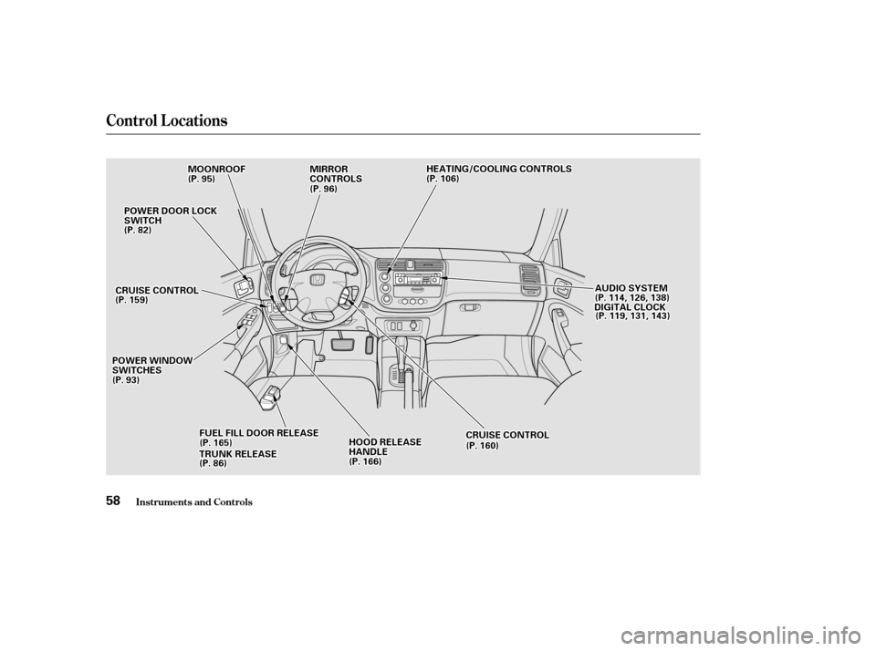 HONDA CIVIC 2002 7.G Workshop Manual Control L ocations
Inst rument s and Cont rols58
AAUUDDIIOOSSYYSSTTEEMM
DDIIGGIITTAALLCCLLOOCCKK
MMOOOONNRROOOOFFHHEEAATTIINNGG//CCOOOOLLIINNGGCCOONNTTRROOLLSS
FFUUEELLFFIILLLLDDOOOORRRREELLEEAASSEE
T