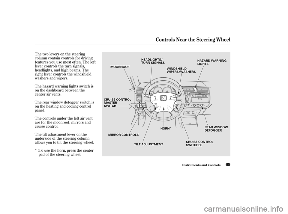 HONDA CIVIC 2002 7.G Repair Manual Î
ÎÎ
Thetwoleversonthesteering 
column contain controls f or driving
f eatures you use most of ten. The lef t
lever controls the turn signals,
headlights, and high beams. The
right lever control