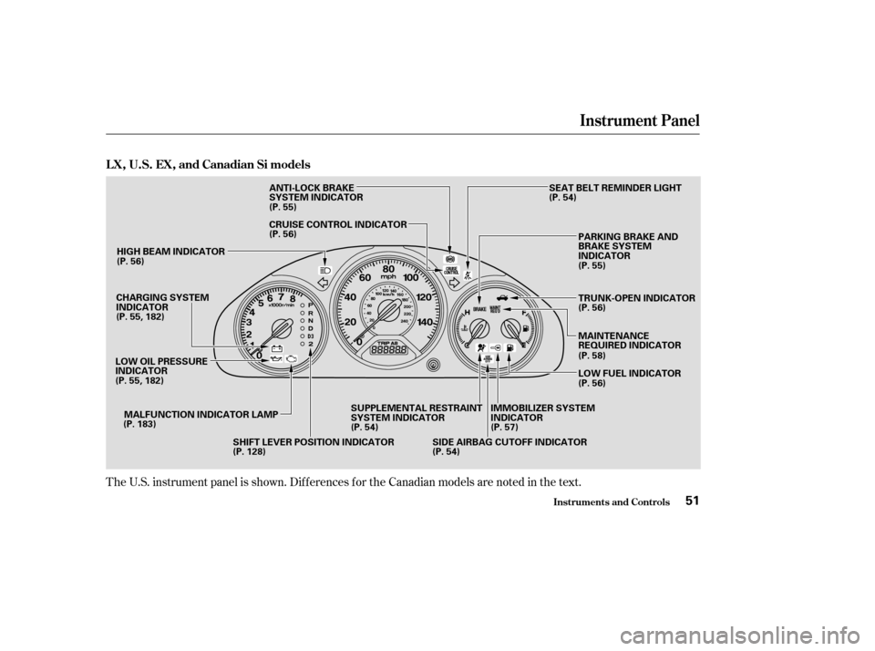 HONDA CIVIC 2004 7.G Owners Manual The U.S. instrument panel is shown. Dif f erences f or the Canadian models are noted in thetext.
Instrument Panel
Inst rument s and Cont rols
L X, U.S. EX, and Canadian Si models
51
MALFUNCTION INDICA
