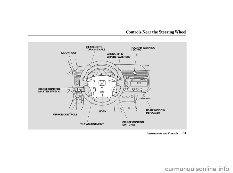HONDA CIVIC 2004 7.G Owners Manual Î
Controls Near the Steering Wheel
Inst rument s and Cont rols61
MOONROOFHAZARD WARNING 
LIGHTS
TILT ADJUSTMENT
MIRROR CONTROLS HEADLIGHTS/
TURN SIGNALS
CRUISE CONTROL
SWITCHESREAR WINDOW
DEFOGGER
W