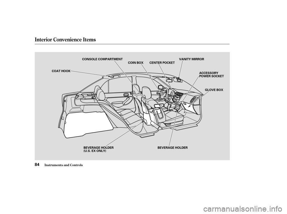 HONDA CIVIC 2004 7.G Manual Online Inst rument s and Cont rols
Interior Convenience Items
84
VANITY MIRRORGLOVE BOX
CONSOLE COMPARTMENT
COIN BOX CENTER POCKET
ACCESSORY 
POWER SOCKET
COAT HOOK
BEVERAGE HOLDER
BEVERAGE HOLDER
(U.S. EX O