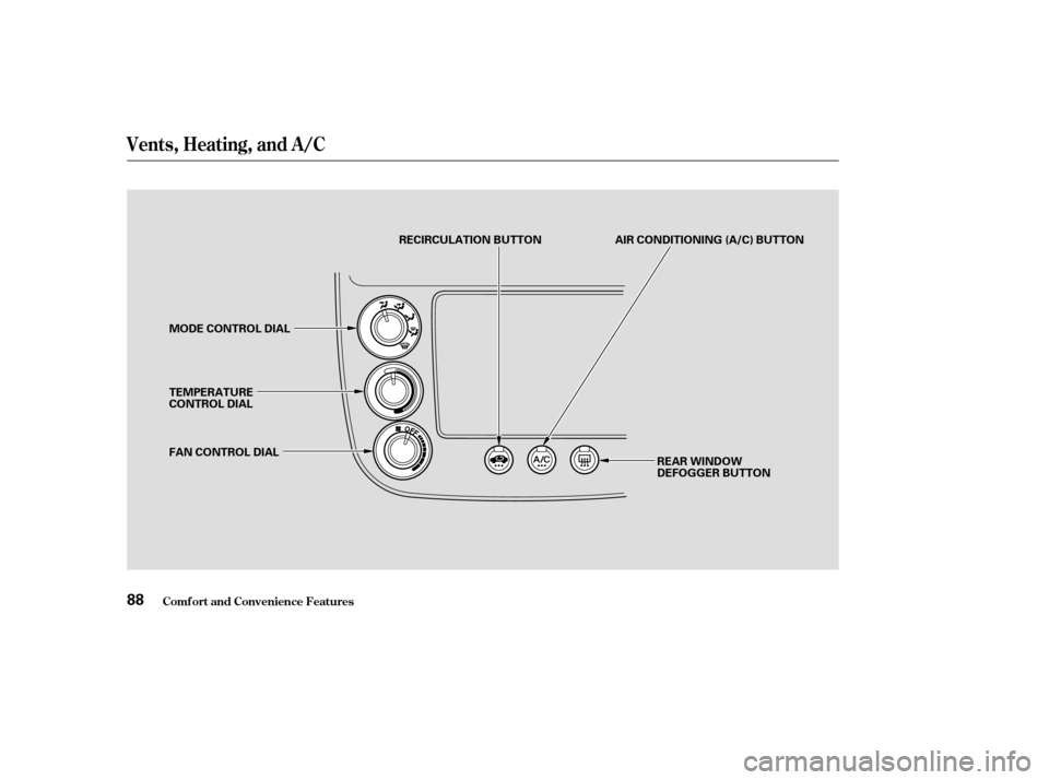 HONDA CIVIC 2004 7.G Owners Manual Vents, Heating, and A/C
Comf ort and Convenience Feat ures88
MODE CONTROL DIALRECIRCULATION BUTTON
FAN CONTROL DIAL
TEMPERATURE 
CONTROL DIAL
REAR WINDOW
DEFOGGER BUTTON
AIR CONDITIONING (A/C) BUTTON
