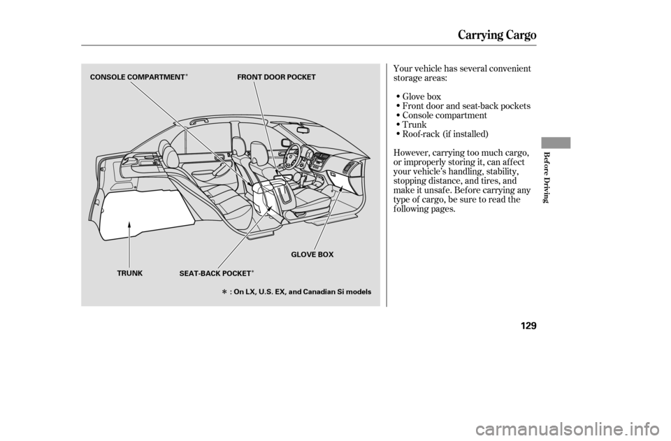 HONDA CIVIC 2005 7.G Owners Manual ÎÎ
ÎYour vehicle has several convenient 
storage areas: Glove box
Front door and seat-back pockets
Console compartment
Trunk
Roof -rack (if installed)
However, carrying too much cargo,
or improp