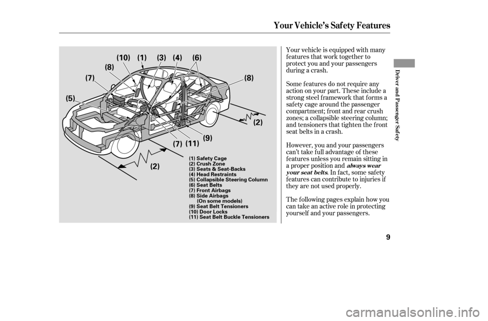 HONDA CIVIC 2005 7.G Owners Manual Your vehicle is equipped with many 
features that work together to
protect you and your passengers
during a crash. 
Some f eatures do not require any 
action on your part. These include a
strong steel