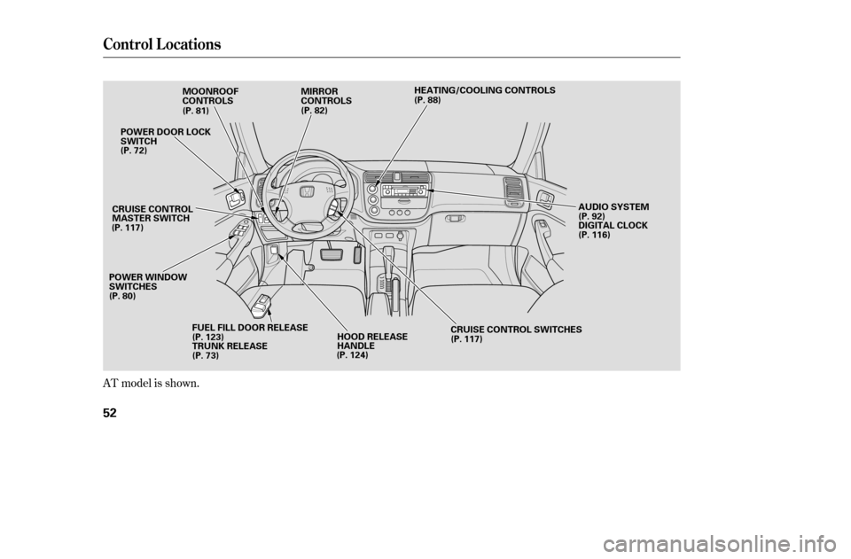 HONDA CIVIC 2005 7.G Service Manual AT model is shown.
Control L ocations
52
HEATING/COOLING CONTROLSCRUISE CONTROL SWITCHES
CRUISE CONTROL 
MASTER SWITCH
POWER DOOR LOCK
SWITCH
MIRROR
CONTROLS
HOOD RELEASE
HANDLE
POWER WINDOW
SWITCHES 