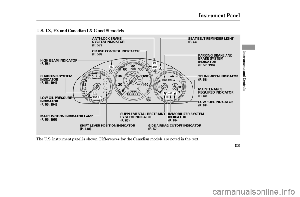 HONDA CIVIC 2005 7.G Service Manual The U.S. instrument panel is shown. Dif f erences f or the Canadian models are noted in thetext.
Instrument Panel
Inst rument s and Cont rols
U.S. L X, EX and Canadian L X-G and Si models
53
SHIFT LEV