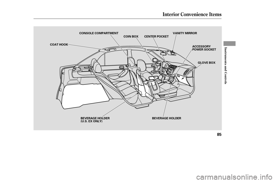 HONDA CIVIC 2005 7.G Manual PDF Interior Convenience Items
Inst rument s and Cont rols
85
VANITY MIRRORGLOVE BOX
CONSOLE COMPARTMENT
COIN BOX CENTER POCKET
ACCESSORY 
POWER SOCKET
COAT HOOK
BEVERAGE HOLDER
BEVERAGE HOLDER
(U.S. EX O