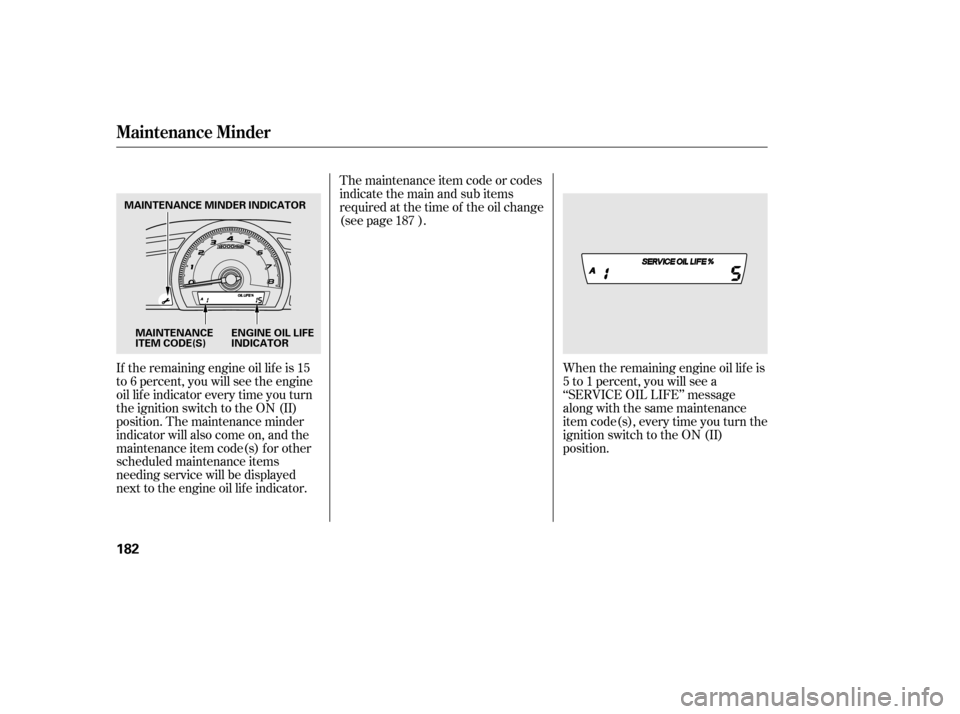 HONDA CIVIC 2006 8.G Owners Manual The maintenance item code or codes 
indicate the main and sub items
required at the time of the oil change
(see page ).
If the remaining engine oil lif e is 15
to 6 percent, you will see the engine
oi