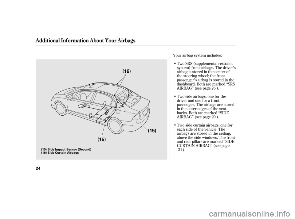 HONDA CIVIC 2006 8.G User Guide Two SRS (supplemental restraint
system) f ront airbags. The driver’s
airbag is stored in the center of
the steering wheel; the f ront
passenger’sairbagisstoredinthe
dashboard. Both are marked ‘ HONDA CIVIC 2006 8.G User Guide Two SRS (supplemental restraint
system) f ront airbags. The driver’s
airbag is stored in the center of
the steering wheel; the f ront
passenger’sairbagisstoredinthe
dashboard. Both are marked ‘
