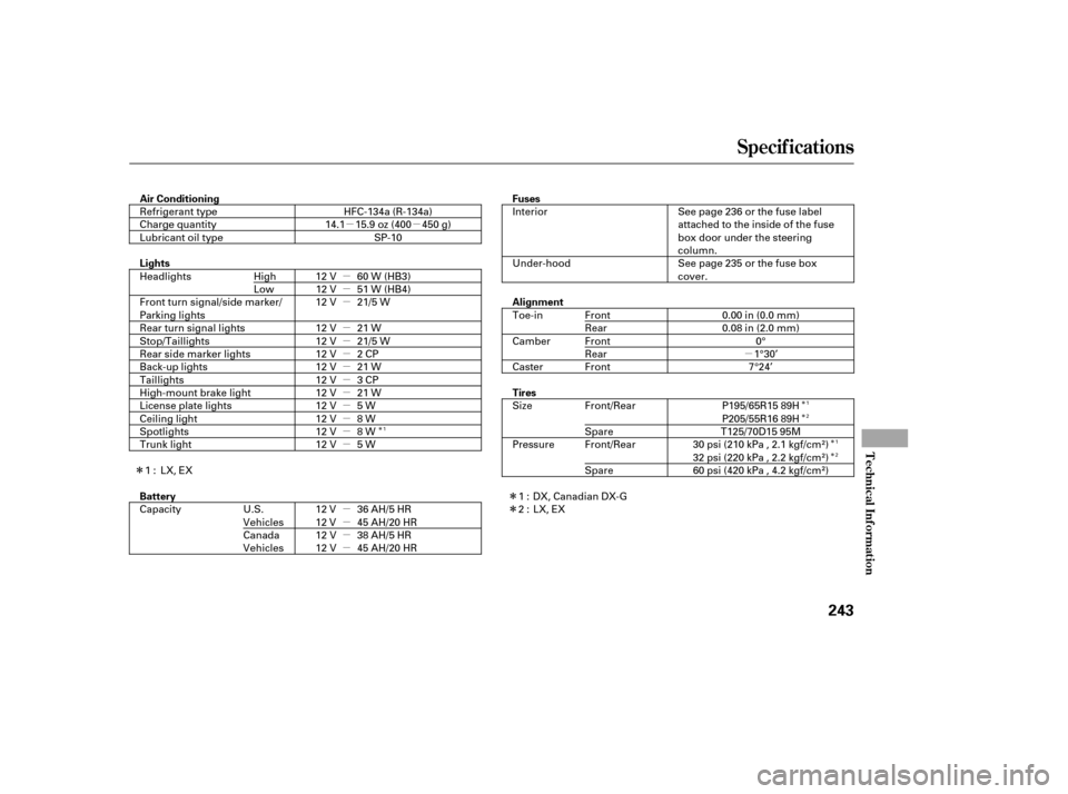 HONDA CIVIC 2006 8.G User Guide µµµ
µ µµ µ µµµµµµµµµ
Î ÎÎ
µµµµ
Î ÎÎ
ÎÎ
Specif icat ions
Technical Inf ormation
243
Air Conditioning Fuses
Alignment
Battery Tires
Lights
HFC-134