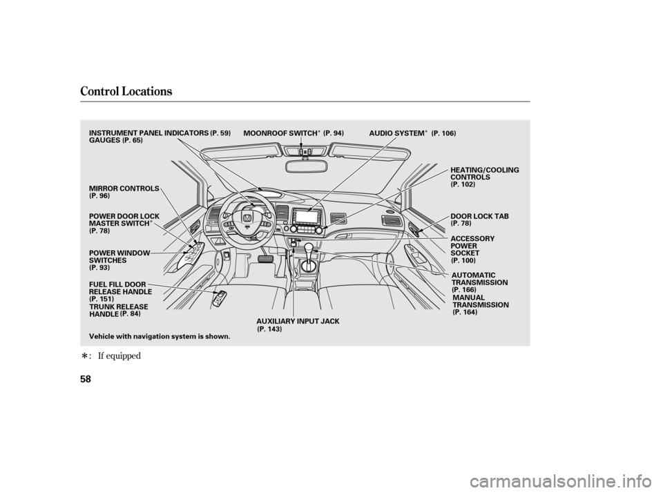 HONDA CIVIC 2006 8.G Owners Manual Î
Î
Î Î
: If equipped
Control L ocat ions
58
POWER WINDOW 
SWITCHES AUDIO SYSTEM
HEATING/COOLING
CONTROLS
POWER DOOR LOCK
MASTER SWITCH
MIRROR CONTROLS 
FUEL FILL DOOR 
RELEASE HANDLE
AUTOMATI