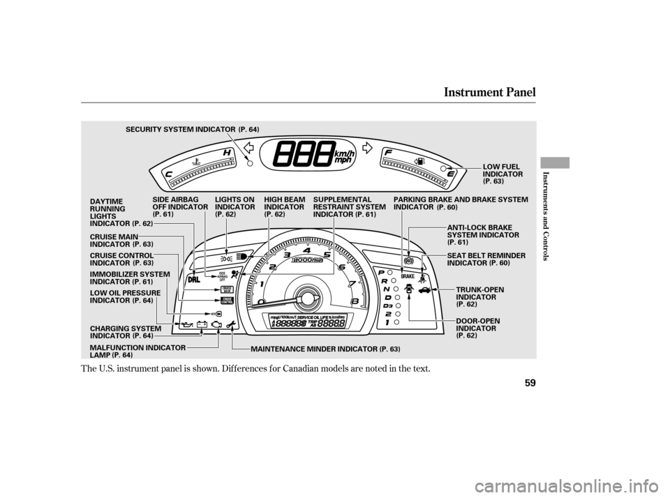 HONDA CIVIC 2006 8.G Workshop Manual The U.S. instrument panel is shown. Dif f erences f or Canadian models are noted inthe text.
Instrument Panel
Inst rument s and Cont rols
59
IMMOBILIZER SYSTEM 
INDICATOR
CHARGING SYSTEM
INDICATOR
LOW