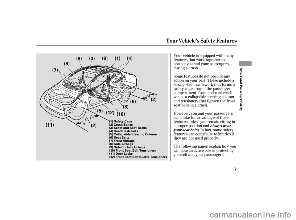 HONDA CIVIC 2007 8.G Owners Manual Your vehicle is equipped with many 
features that work together to
protect you and your passengers
during a crash. 
However, you and your passengers 
can’t take f ull advantage of these
f eatures un