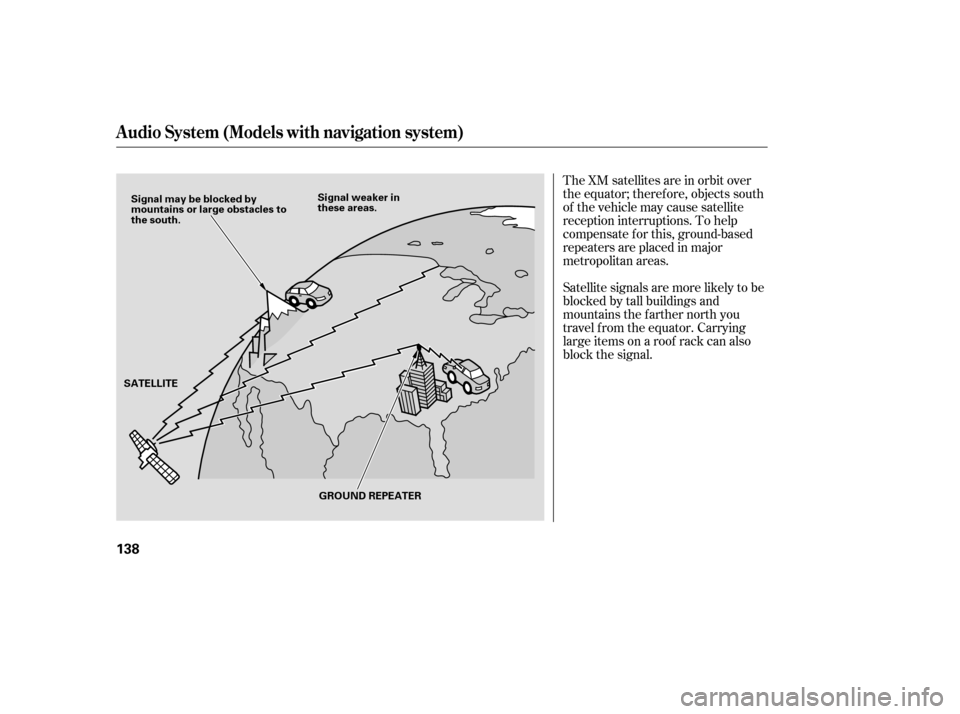 HONDA CIVIC 2007 8.G Owners Manual The XM satellites are in orbit over 
the equator; therefore, objects south
of the vehicle may cause satellite
reception interruptions. To help
compensate f or this, ground-based
repeaters are placed i