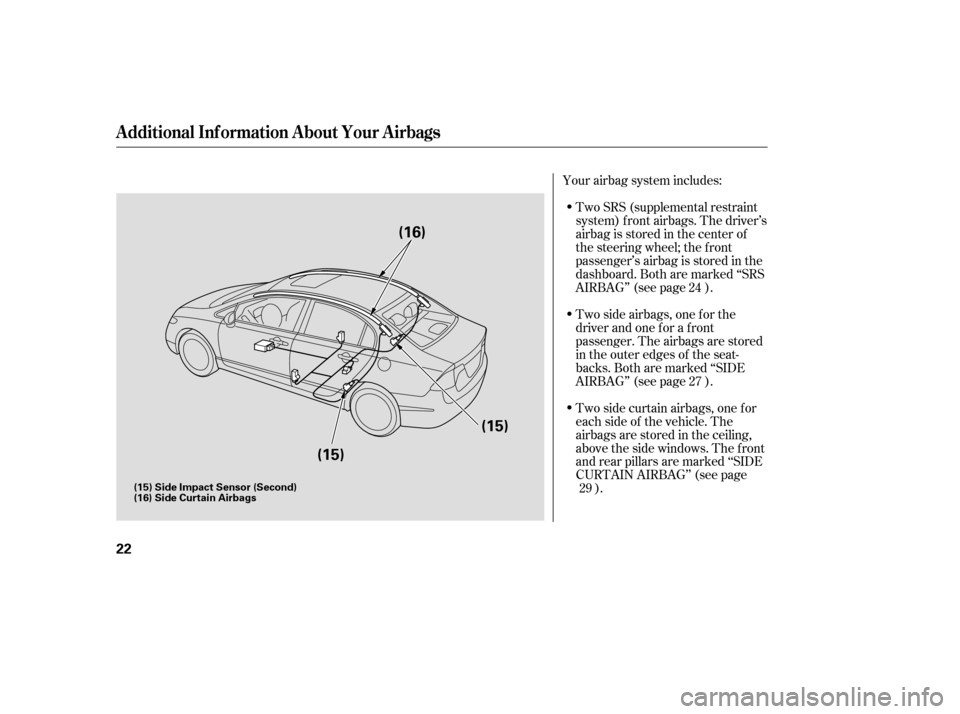 HONDA CIVIC 2007 8.G Owners Manual Two SRS (supplemental restraint 
system) f ront airbags. The driver’s
airbag is stored in the center of
the steering wheel; the f ront
passenger’sairbagisstoredinthe
dashboard. Both are marked ‘