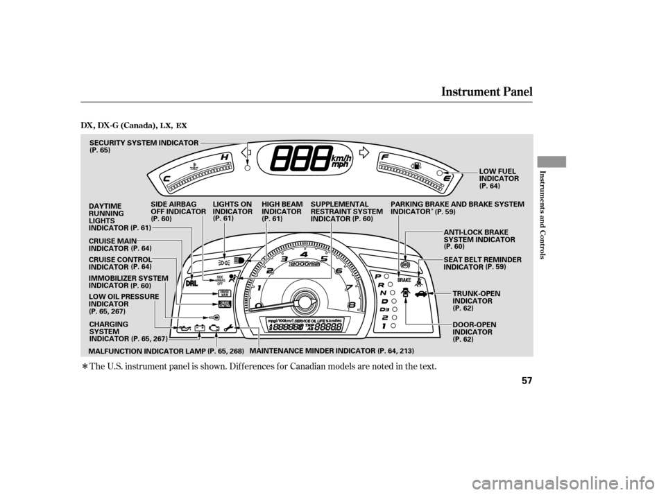 HONDA CIVIC 2007 8.G Workshop Manual Î
Î
The U.S. instrument panel is shown. Dif f erences f or Canadian models are noted in the text.
Instrument Panel
Inst rument s and Cont rols
DX, DX-G (Canada),LX, EX
57
IMMOBILIZER SYSTEM 
INDIC