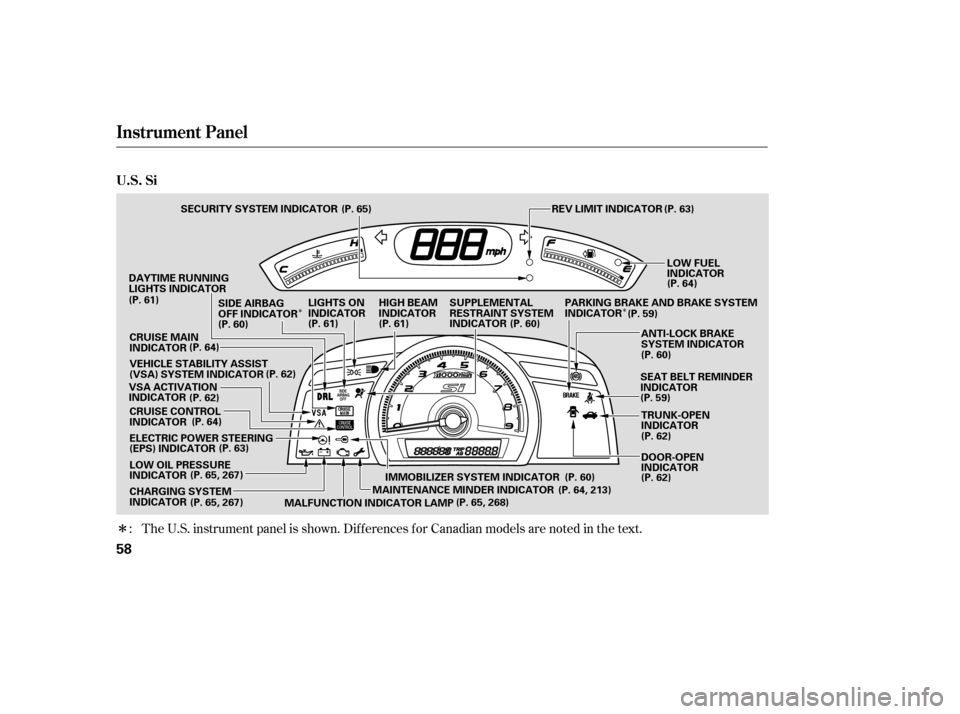 HONDA CIVIC 2007 8.G Owners Manual Î
ÎÎ
The U.S. instrument panel is shown. Dif f erences f or Canadian models are noted in the te
xt.
:
Instrument Panel
U.S. Si
58
LOW OIL PRESSURE 
INDICATOR SECURITY SYSTEM INDICATOR
LOW FUEL
I