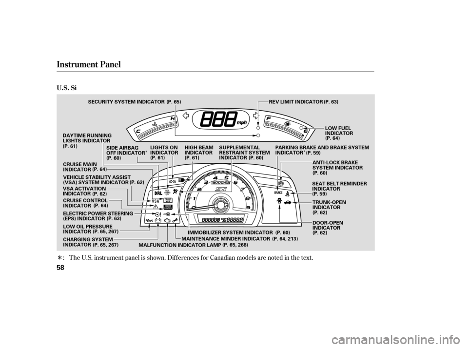 HONDA CIVIC 2007 8.G Repair Manual Î
ÎÎ
The U.S. instrument panel is shown. Dif f erences f or Canadian models are noted in the te
xt.
:
Instrument Panel
U.S. Si
58
LOW OIL PRESSURE 
INDICATOR SECURITY SYSTEM INDICATOR
LOW FUEL
I