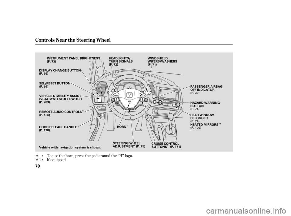 HONDA CIVIC 2007 8.G Owners Manual ÎÎ
Î
Î
Î ÎTo use the horn, press the pad around the ‘‘H’’ logo.
:
1 : If equipped
Controls Near the Steering Wheel
70
HEADLIGHTS/ 
TURN SIGNALS
HAZARD WARNING
BUTTON
PASSENGER AIRB