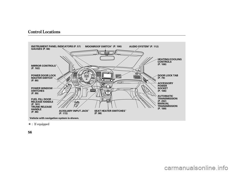 HONDA CIVIC 2008 8.G Owners Manual Î
Î Î
Î
Î
Î
Î If equipped
:
Control L ocations
56
POWER WINDOW 
SWITCHES AUDIO SYSTEM
HEATING/COOLING
CONTROLS
POWER DOOR LOCK
MASTER SWITCH MOONROOF SWITCH
INSTRUMENT PANEL INDICATORS
A