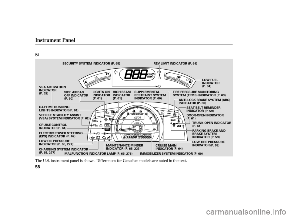 HONDA CIVIC 2008 8.G Owners Manual The U.S. instrument panel is shown. Dif f erences f or Canadian models are noted in the text.
Instrument Panel
Si
58
LOW FUEL 
INDICATOR 
(P. 64)
MAINTENANCE MINDER 
INDICATOR
(P. 62)
(P. 61)(P. 62)
(