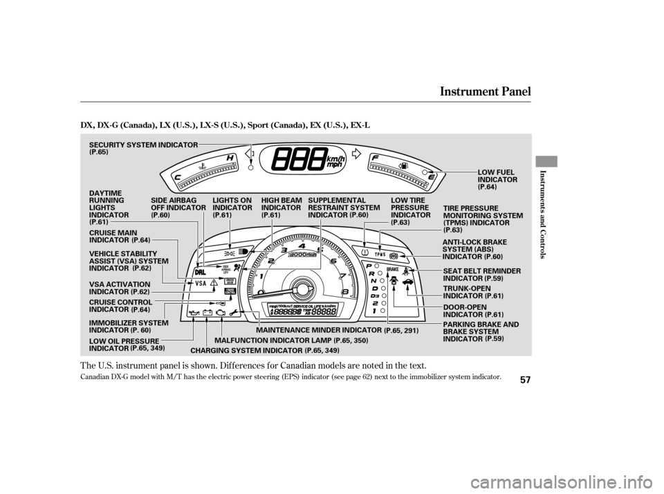 HONDA CIVIC 2009 8.G Owners Manual The U.S. instrument panel is shown. Dif f erences f or Canadian models are noted inthe text.
Canadian DX-G model with M/T has the electric power steering (EPS) indicator (see page 62) next to the immo