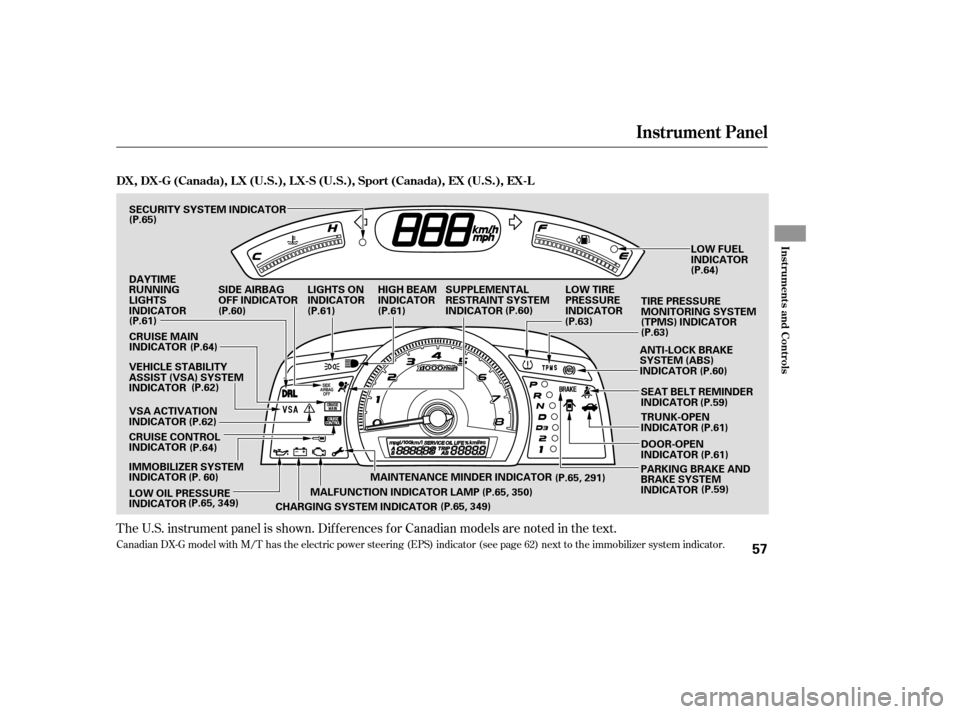 HONDA CIVIC 2009 8.G Manual PDF The U.S. instrument panel is shown. Dif f erences f or Canadian models are noted inthe text.
Canadian DX-G model with M/T has the electric power steering (EPS) indicator (see page 62) next to the immo