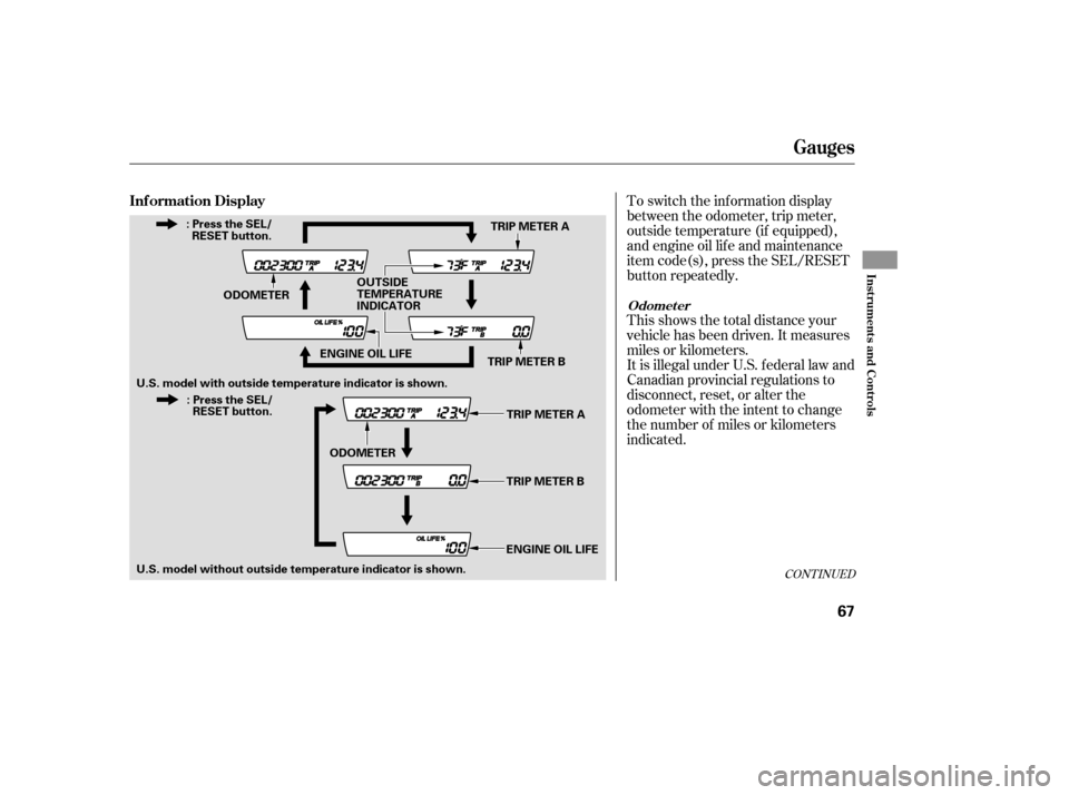 HONDA CIVIC 2009 8.G Owners Manual To switch the information display 
between the odometer, trip meter,
outside temperature (if equipped),
and engine oil lif e and maintenance
item code(s), press the SEL/RESET
button repeatedly. 
This 