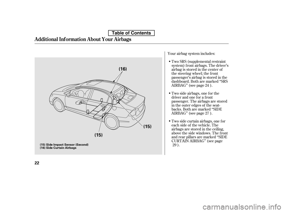 HONDA CIVIC 2010 8.G Owners Guide Two SRS (supplemental restraint
system) f ront airbags. The driver’s
airbag is stored in the center of
the steering wheel; the f ront
passenger’sairbagisstoredinthe
dashboard. Both are marked ‘ HONDA CIVIC 2010 8.G Owners Guide Two SRS (supplemental restraint
system) f ront airbags. The driver’s
airbag is stored in the center of
the steering wheel; the f ront
passenger’sairbagisstoredinthe
dashboard. Both are marked ‘