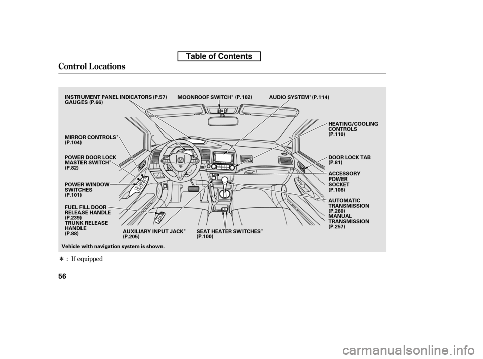 HONDA CIVIC 2010 8.G Repair Manual Î
Î Î
Î
Î
Î
Î If equipped
:
Control L ocations
56
POWER WINDOW 
SWITCHES AUDIO SYSTEM
HEATING/COOLING
CONTROLS
POWER DOOR LOCK
MASTER SWITCH MOONROOF SWITCH
INSTRUMENT PANEL INDICATORS
A
