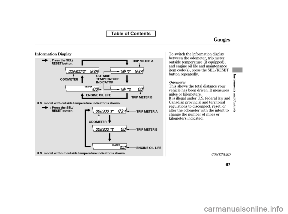 HONDA CIVIC 2010 8.G Owners Manual To switch the information display 
between the odometer, trip meter,
outside temperature (if equipped),
and engine oil lif e and maintenance
item code(s), press the SEL/RESET
button repeatedly. 
This 