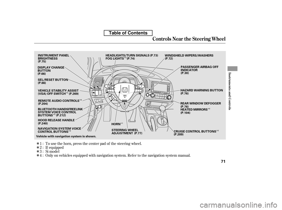 HONDA CIVIC 2010 8.G Manual Online ÎÎ
Î
Î Î
Î
Î
Î
Î ÎÎÎ
Only on vehicles equipped with navigation system. Ref er to the navigati on system manual.
To use the horn, press the center pad of the steering wheel.
If 