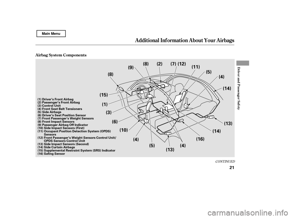 HONDA CIVIC 2011 8.G Owners Manual CONT INUED
A irbag System Components
Additional Inf ormation About Your Airbags
Driver and Passenger Saf ety
21
(9)
(1) (3) (14)
(4)
(6) (11)
(14)
(10)
(13)
(8)
(15) (12)
(7)
(5)(4)
(13)
(16)
(4)
(5)
