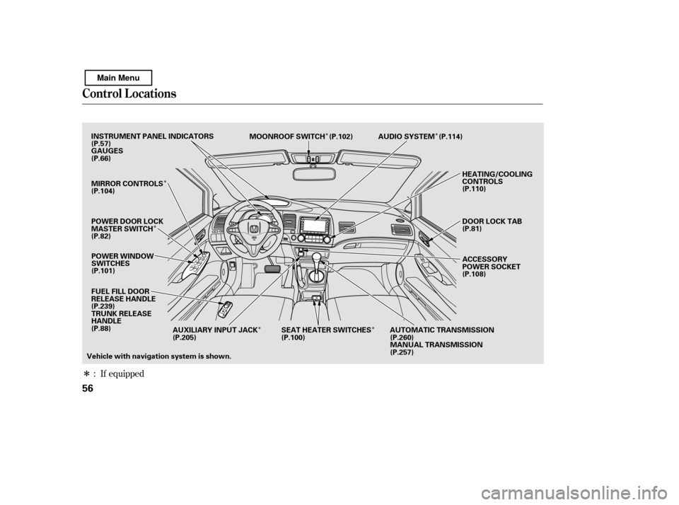 HONDA CIVIC 2011 8.G Owners Manual Î
Î Î
Î Î
Î
ÎIf equipped
:
Control L ocations
56
(P.102)
MOONROOF SWITCH
AUXILIARY INPUT JACK AUTOMATIC TRANSMISSION
(P.260) 
MANUAL TRANSMISSION
POWER WINDOW
SWITCHES AUDIO SYSTEM
POWER